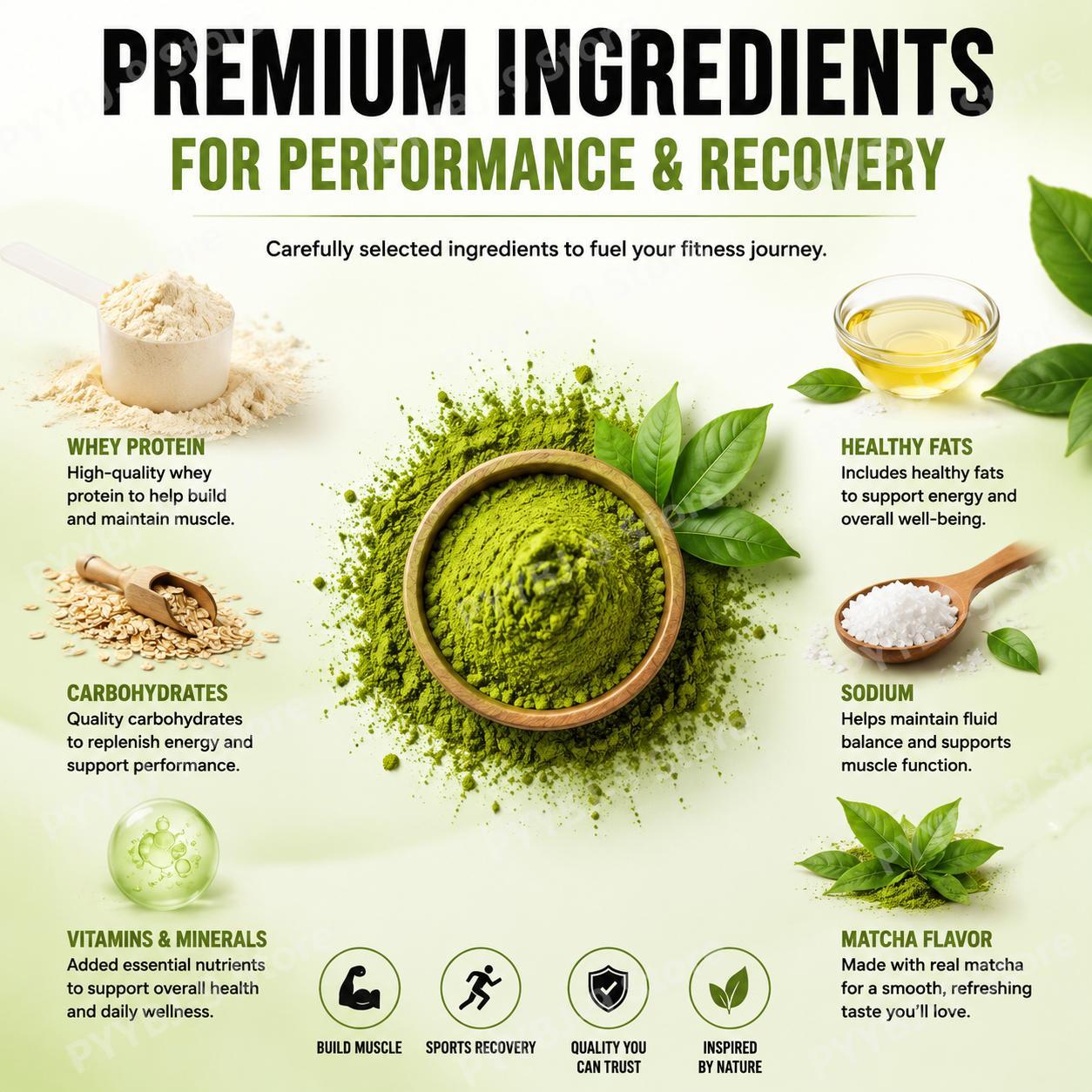مسحوق بروتين مصل اللبن نورتشر  - مراجعة Nutrition For Fitness And Sports وسعره