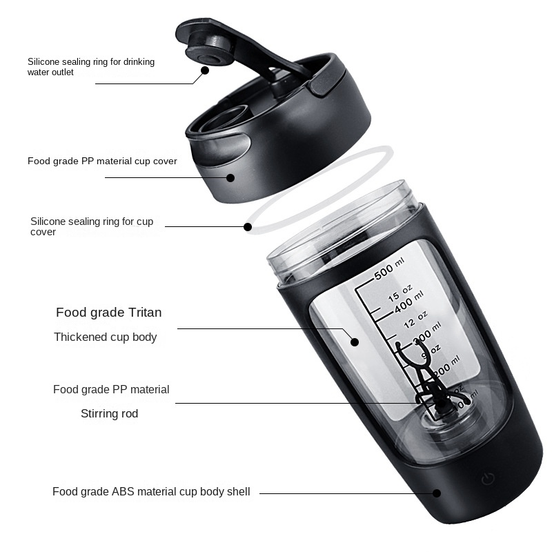 جديد 650 مللي USB الكهربائية ا - مراجعة Nutrition For Fitness And Sports وسعره