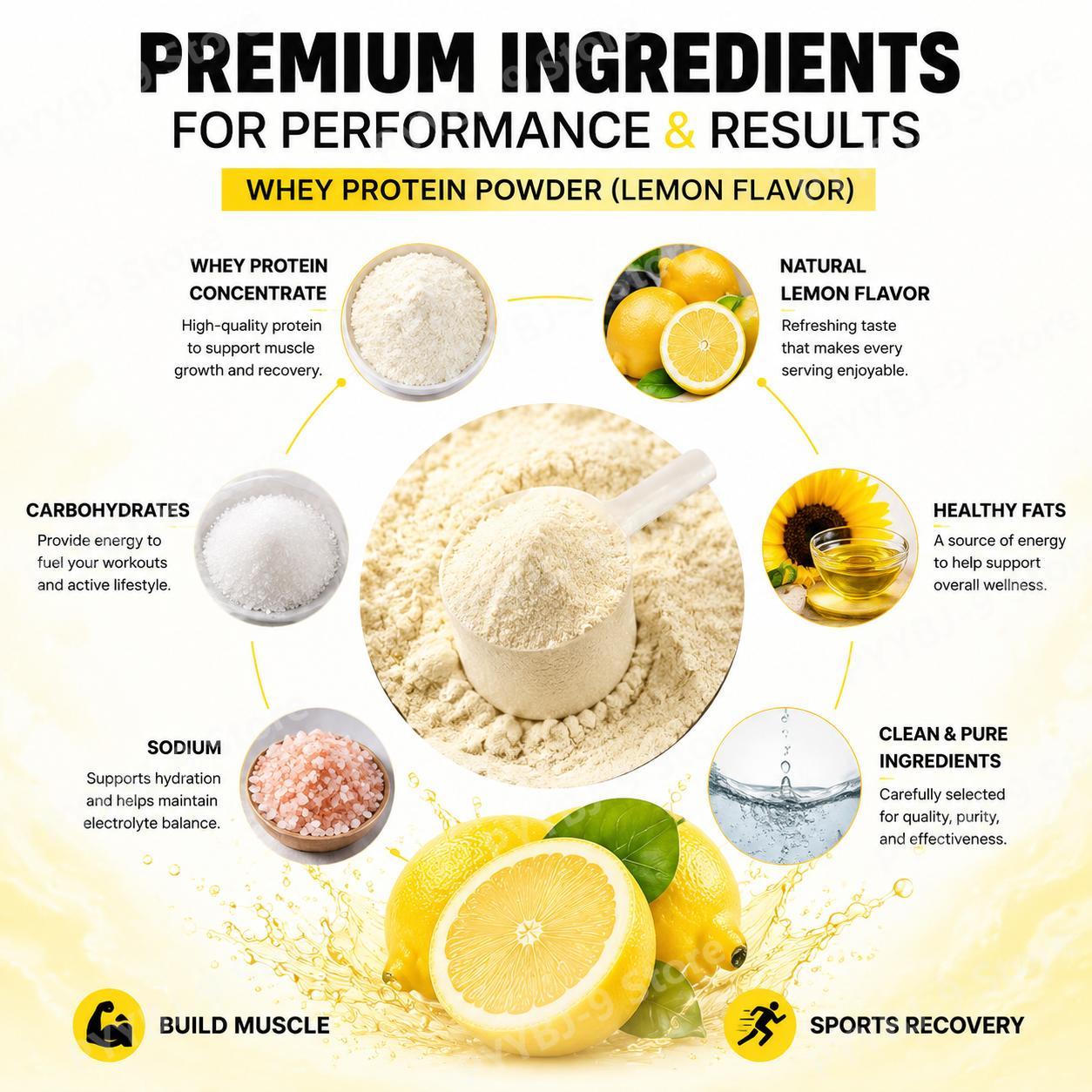 بروتين مصل اللبن نورتشر نوفا ب - مراجعة Nutrition For Fitness And Sports وسعره