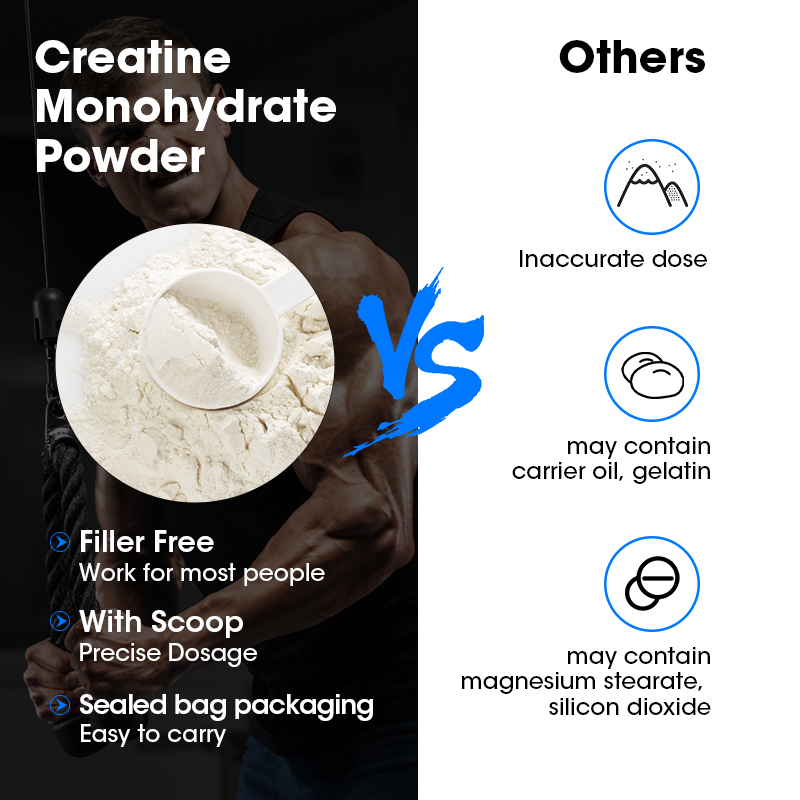 مكملات Lukaree Creatine مونوهي - مراجعة Creatine Monohydrate Powder وسعره